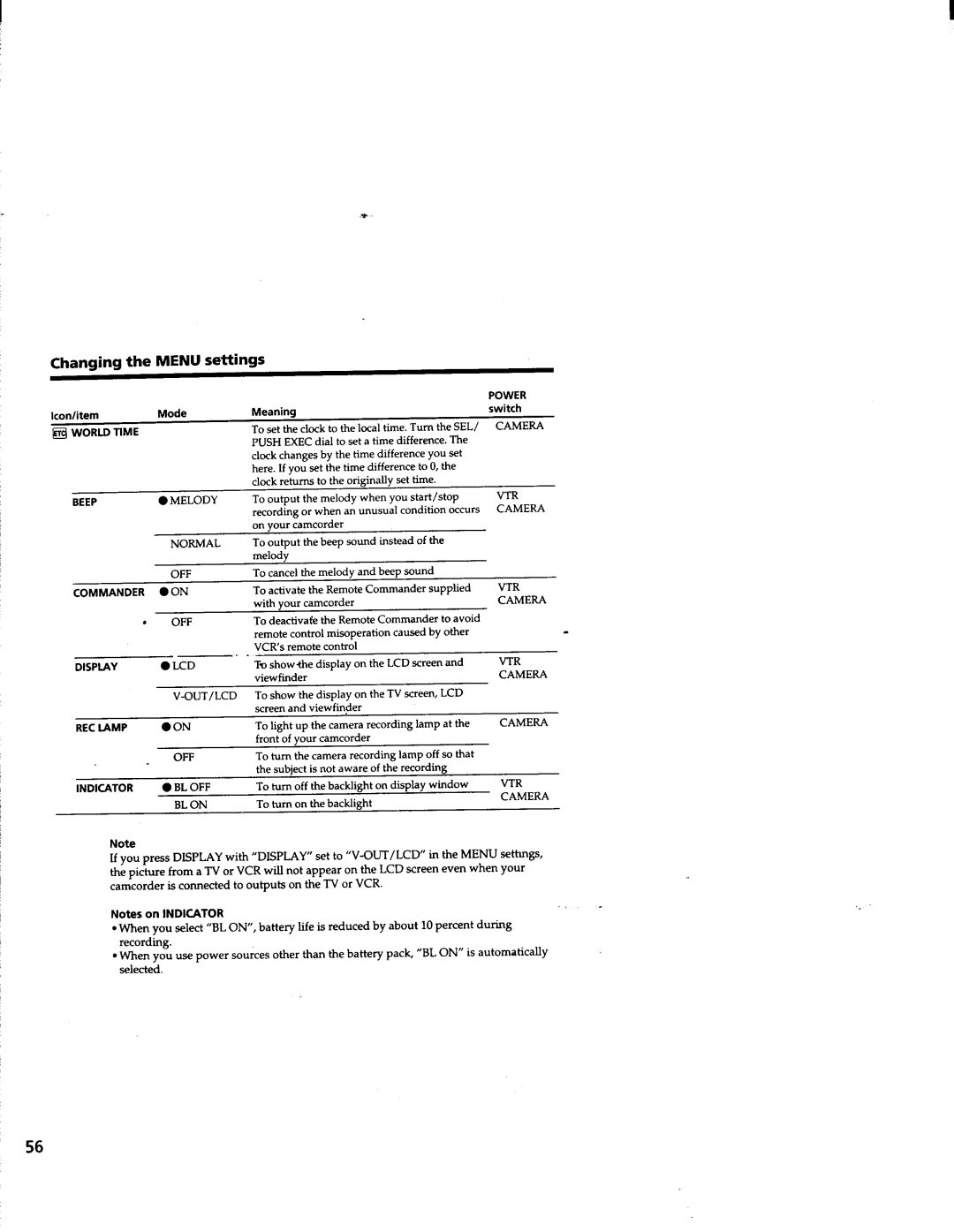 Sony CCD-TRV63/TRV66 manual 