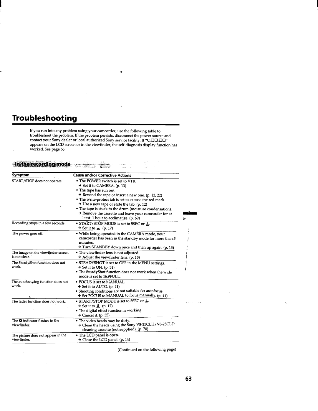 Sony CCD-TRV63/TRV66 manual 