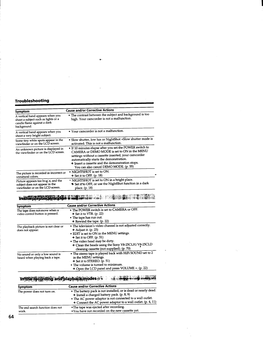 Sony CCD-TRV63/TRV66 manual 