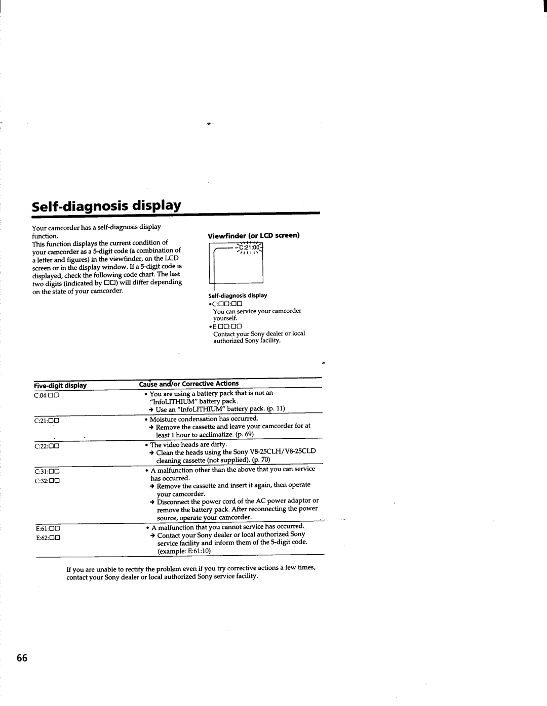 Sony CCD-TRV63/TRV66 manual 