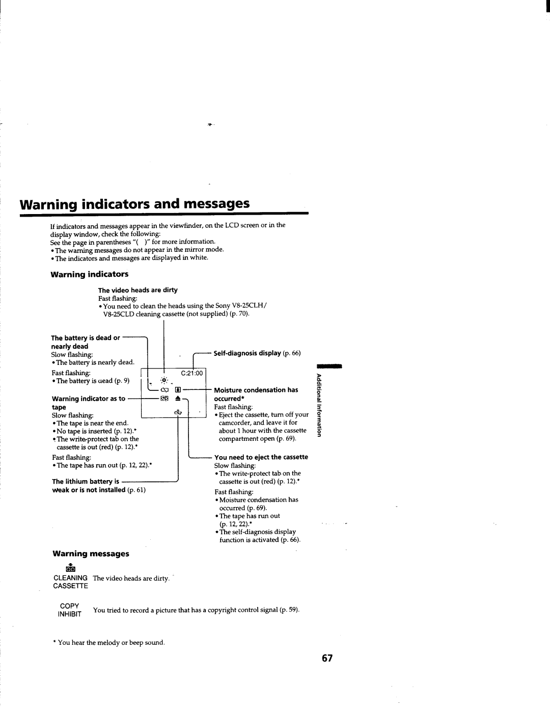 Sony CCD-TRV63/TRV66 manual 