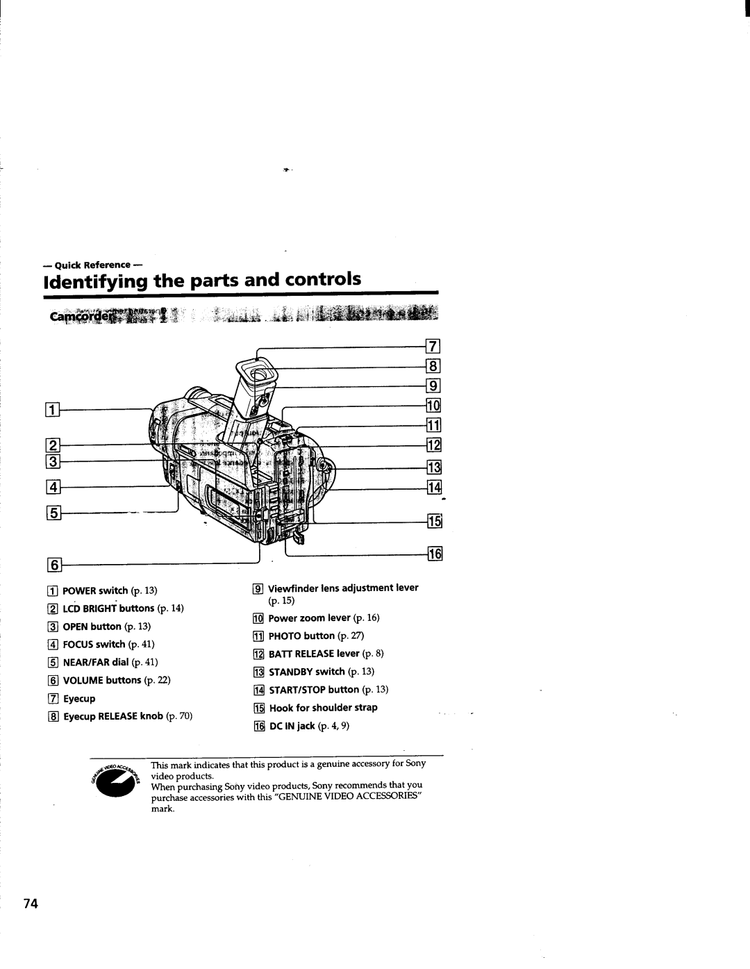 Sony CCD-TRV63/TRV66 manual 