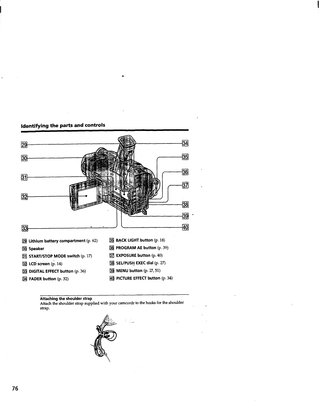 Sony CCD-TRV63/TRV66 manual 