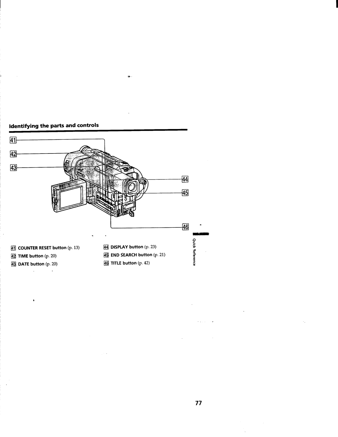 Sony CCD-TRV63/TRV66 manual 