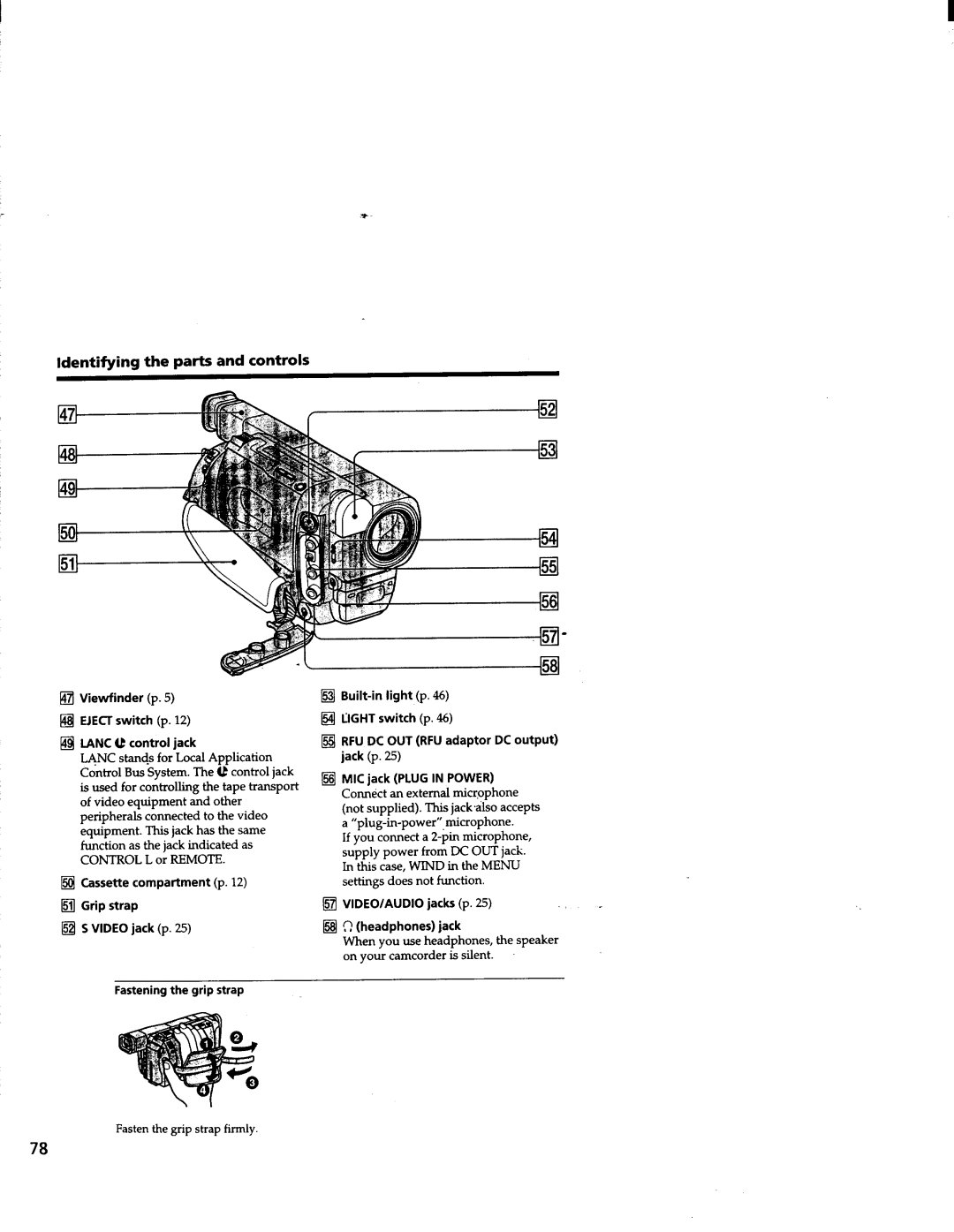 Sony CCD-TRV63/TRV66 manual 