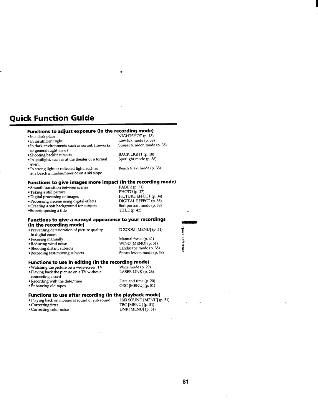 Sony CCD-TRV63/TRV66 manual 