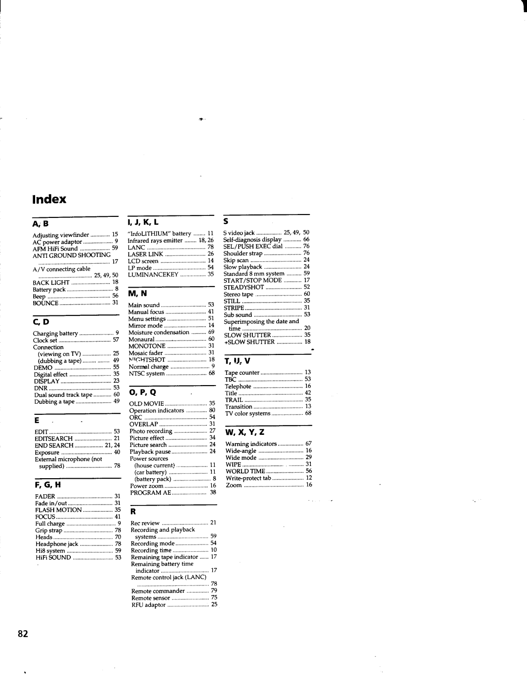 Sony CCD-TRV63/TRV66 manual 