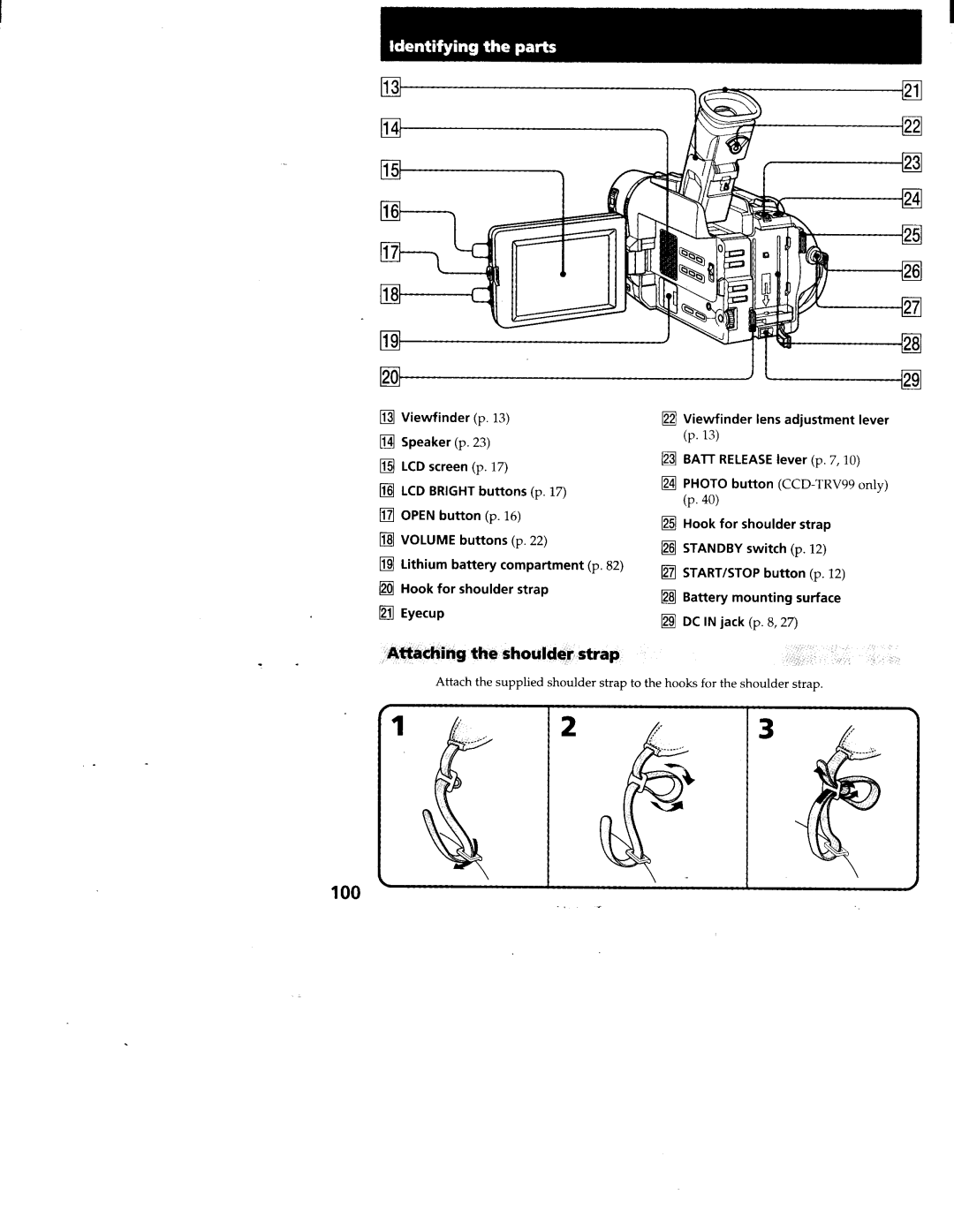 Sony CCD-TRV99, CCD-TRV95 manual 