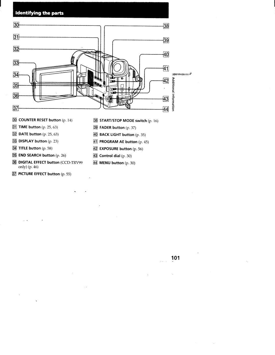 Sony CCD-TRV95, CCD-TRV99 manual 