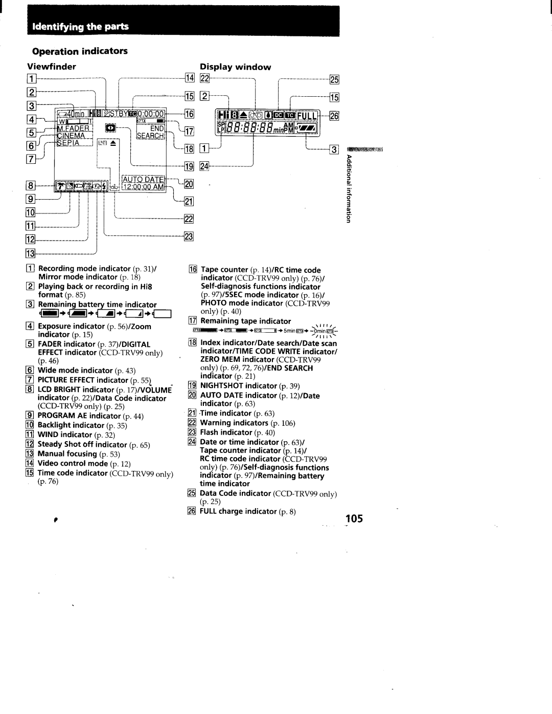 Sony CCD-TRV95, CCD-TRV99 manual 