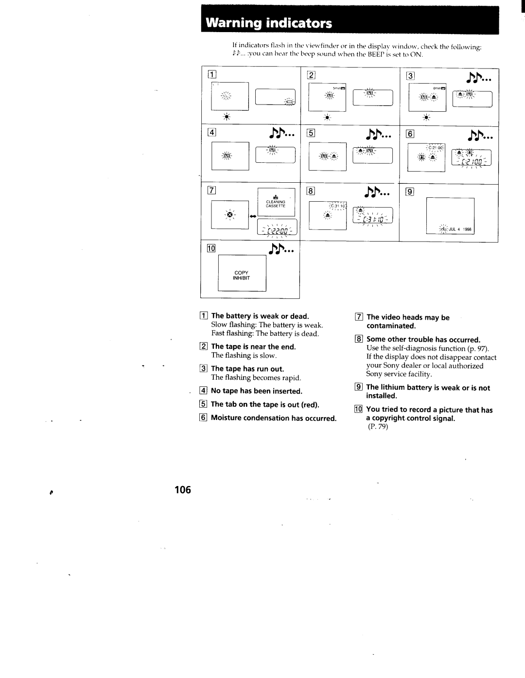 Sony CCD-TRV99, CCD-TRV95 manual 