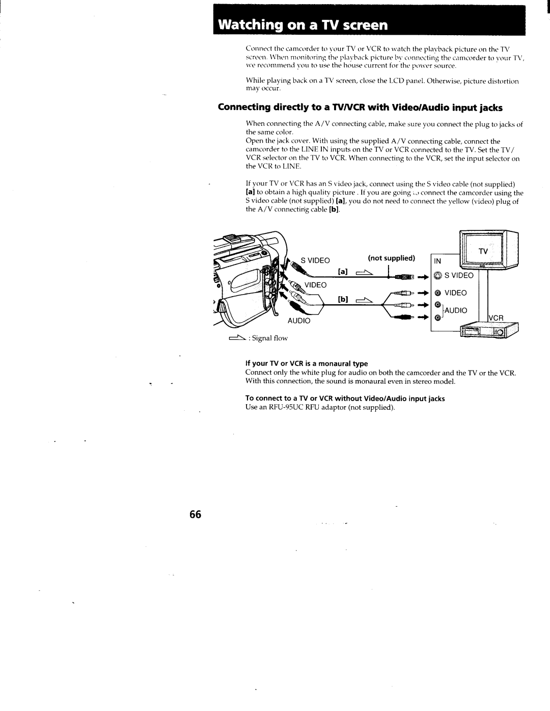 Sony CCD-TRV99, CCD-TRV95 manual 