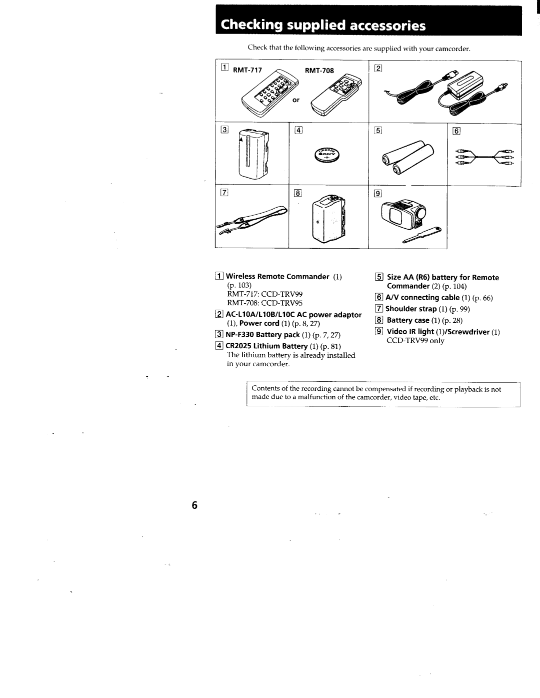 Sony CCD-TRV99, CCD-TRV95 manual 