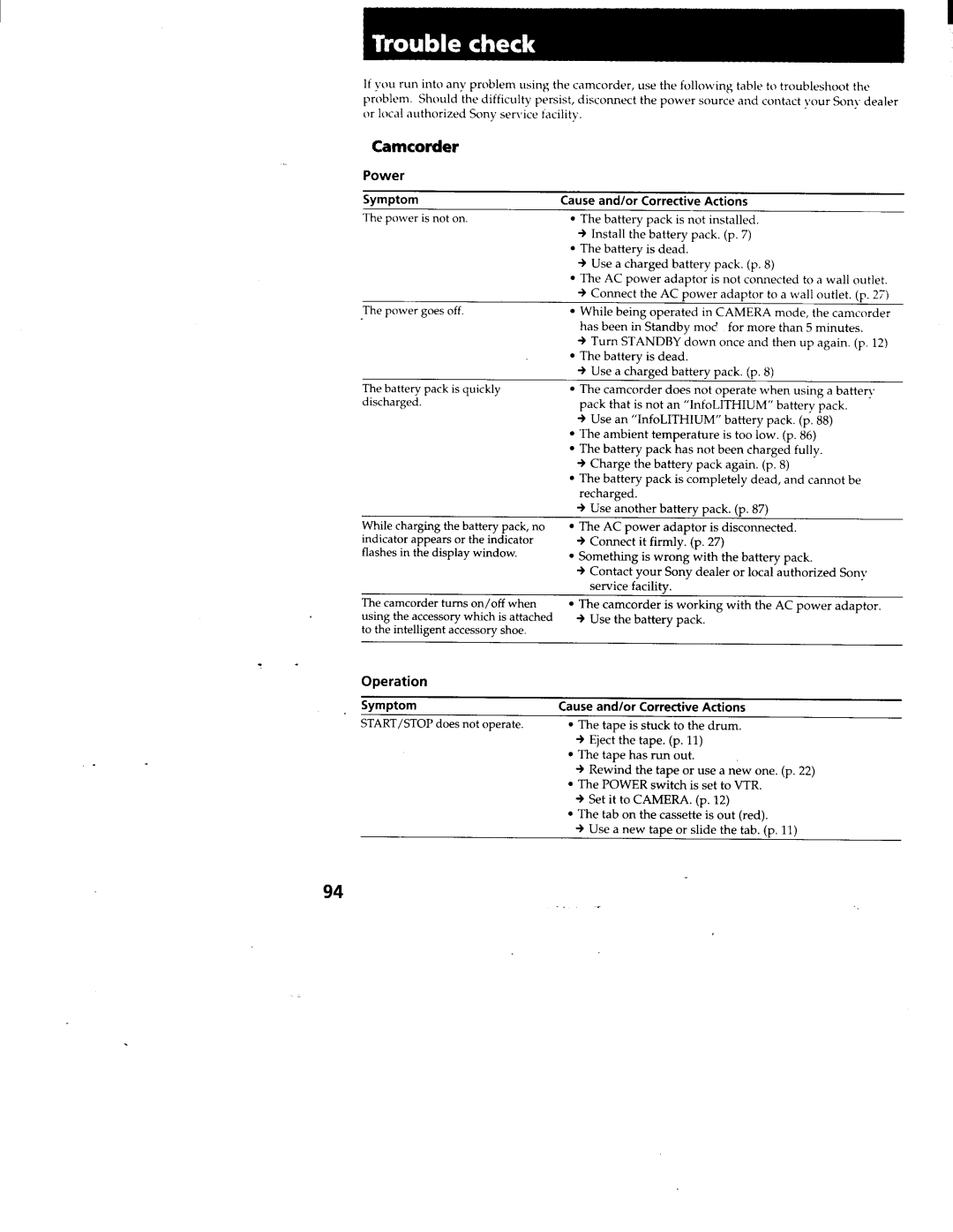 Sony CCD-TRV99, CCD-TRV95 manual 