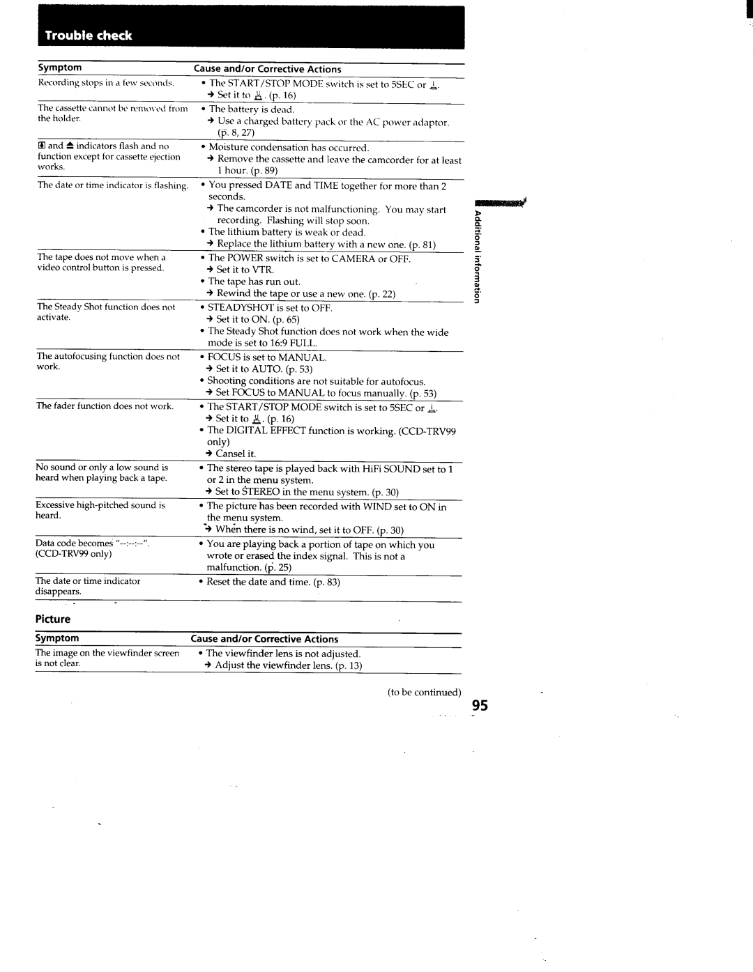 Sony CCD-TRV95, CCD-TRV99 manual 