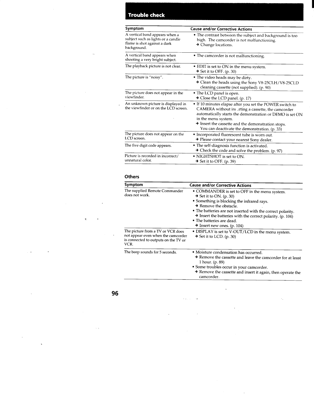 Sony CCD-TRV99, CCD-TRV95 manual 