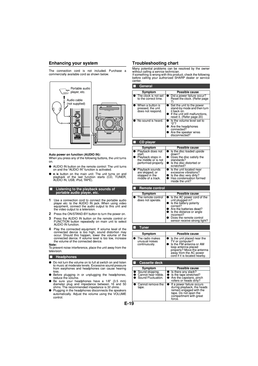 Sony CD-DH790N operation manual Enhancing your system, Troubleshooting chart 