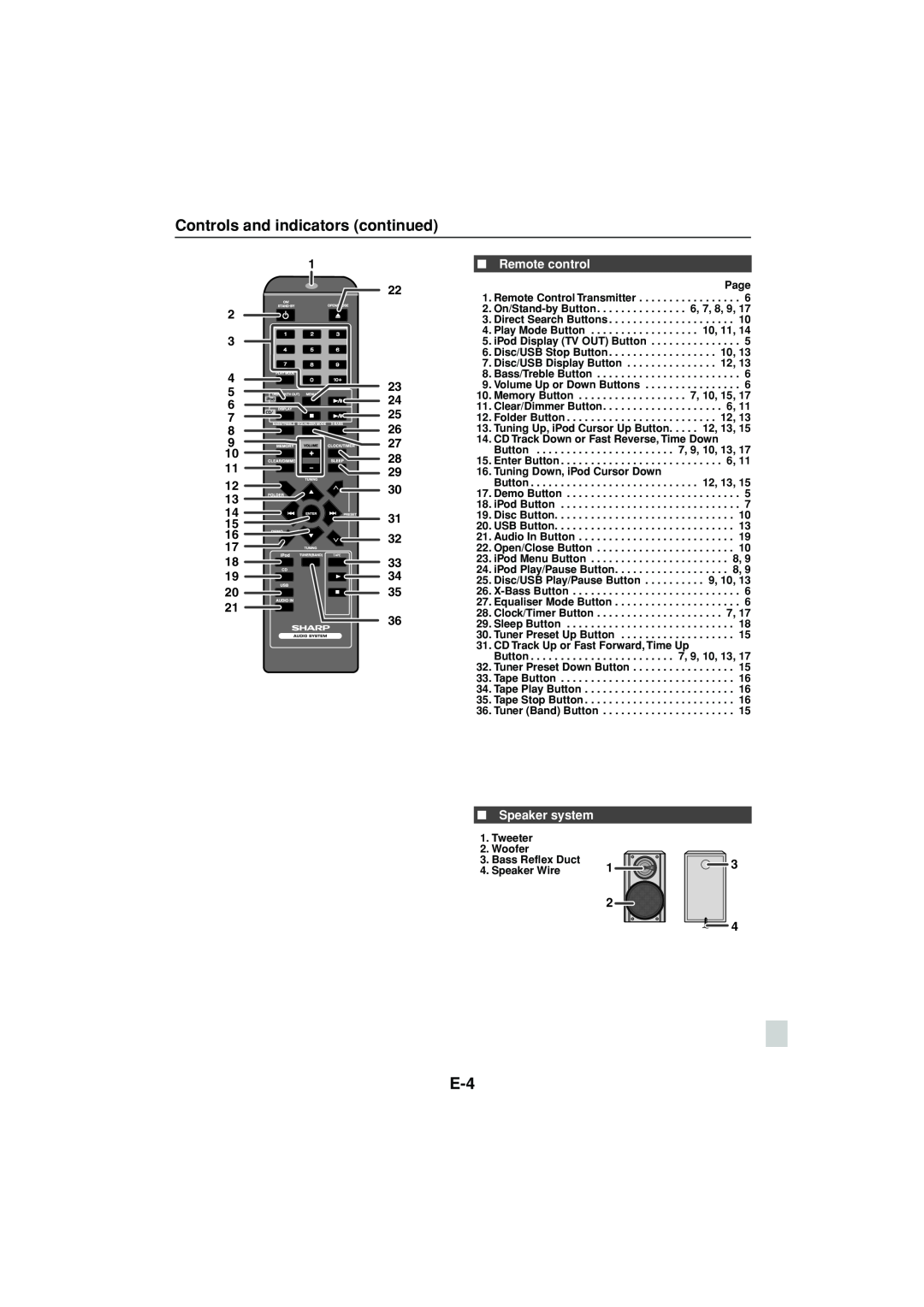 Sony CD-DH790N operation manual Controls and indicators continued, Remote control, Speaker system 