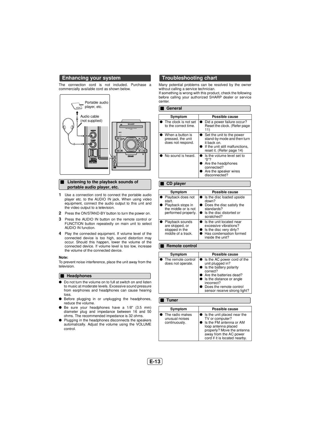 Sony CD-DH899N operation manual Enhancing your system, Troubleshooting chart 