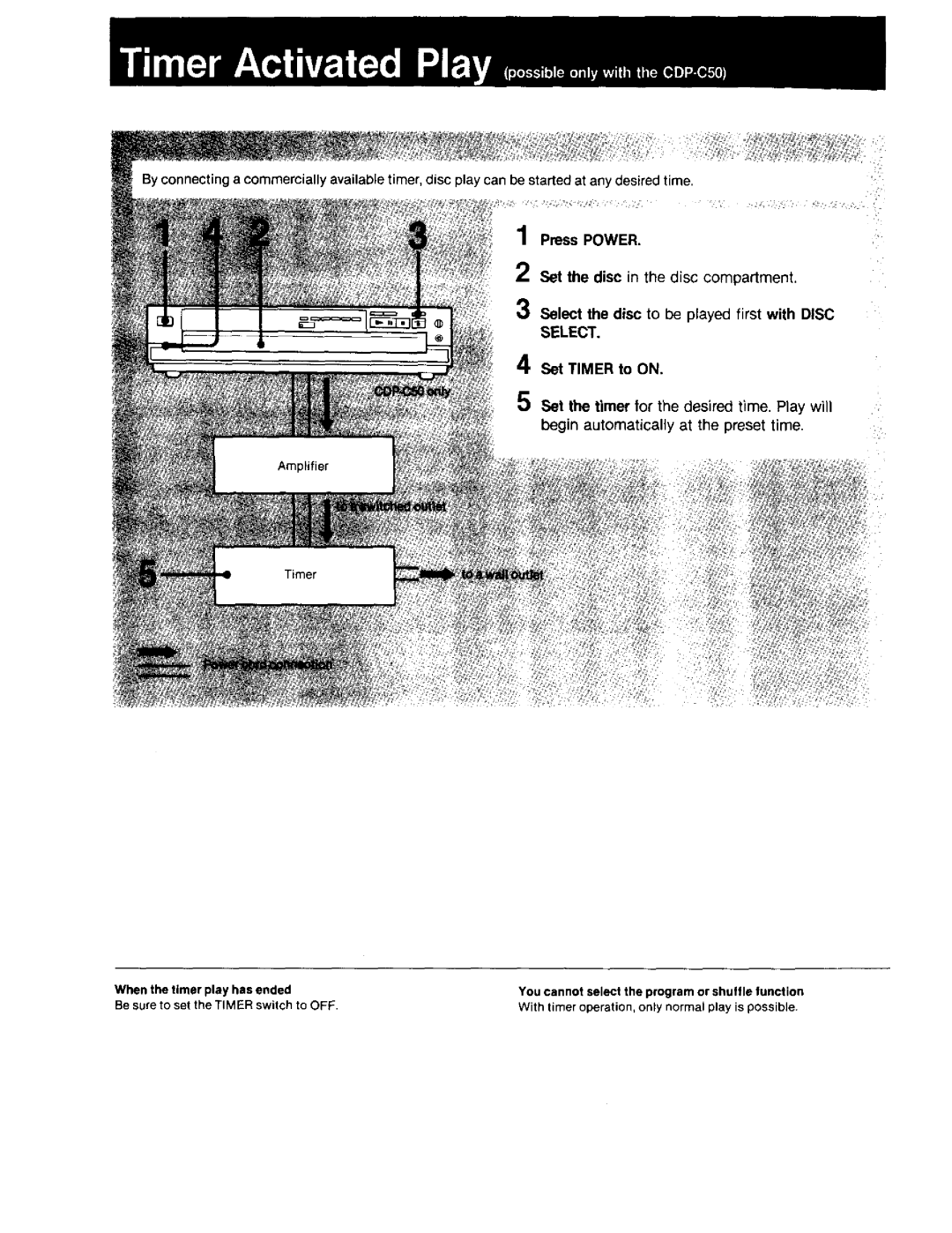 Sony CD-PC50, CDP-C40 manual Select the disc to be played first with Disc, Begin automatically at the preset time 