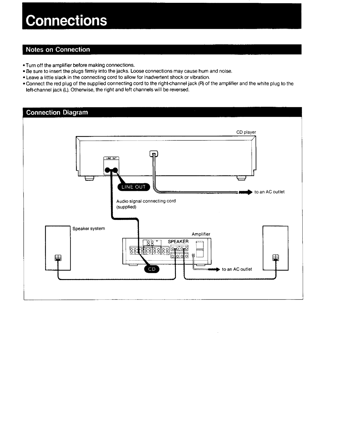 Sony CDP-C40, CD-PC50 manual Turn off the amplifier before making connections 