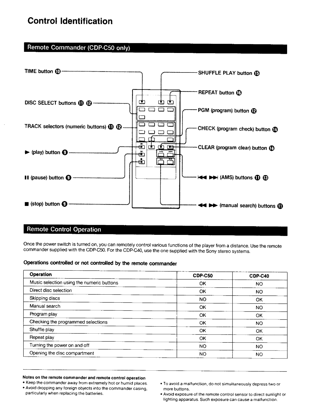 Sony CDP-C40, CD-PC50 manual Program button, Operation 