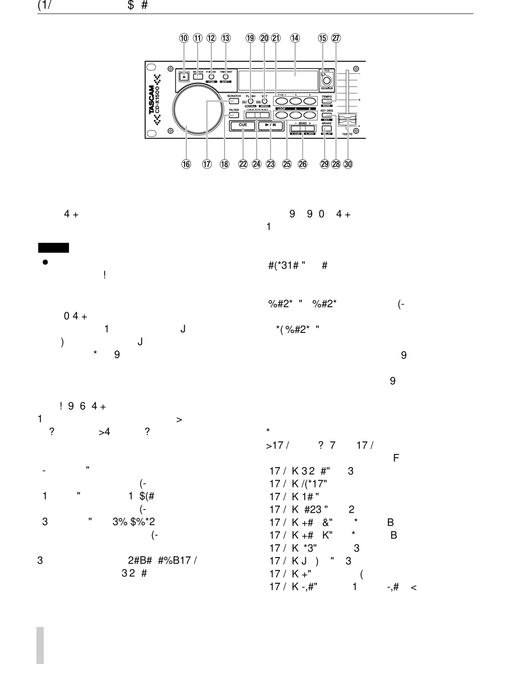 Sony CD-X1500 owner manual Remote Controller Top Panel, 0OPEN key, QSEARCH key, WP.MODE / PGM key, ETIME/ENT / Shift key 