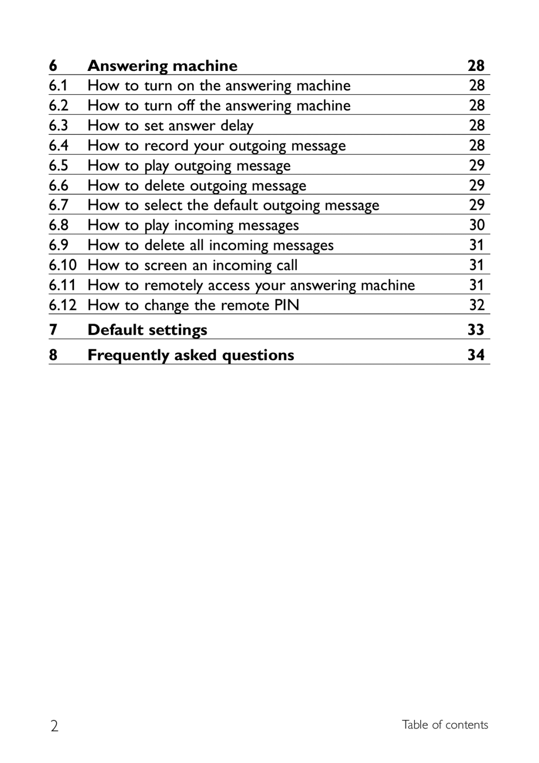 Sony CD145 manual Answering machine, How to change the remote PIN, Default settings Frequently asked questions 