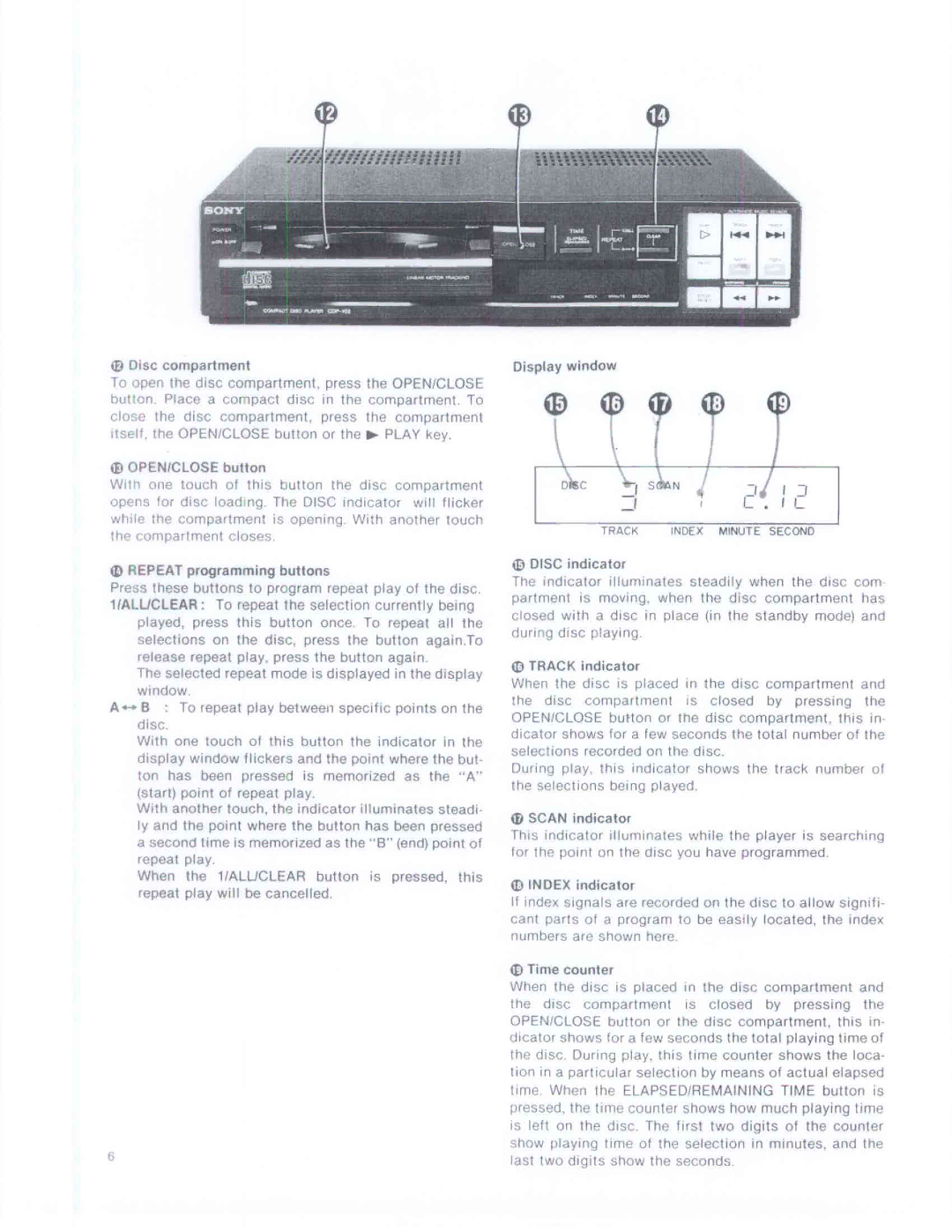 Sony CDP-102 manual 