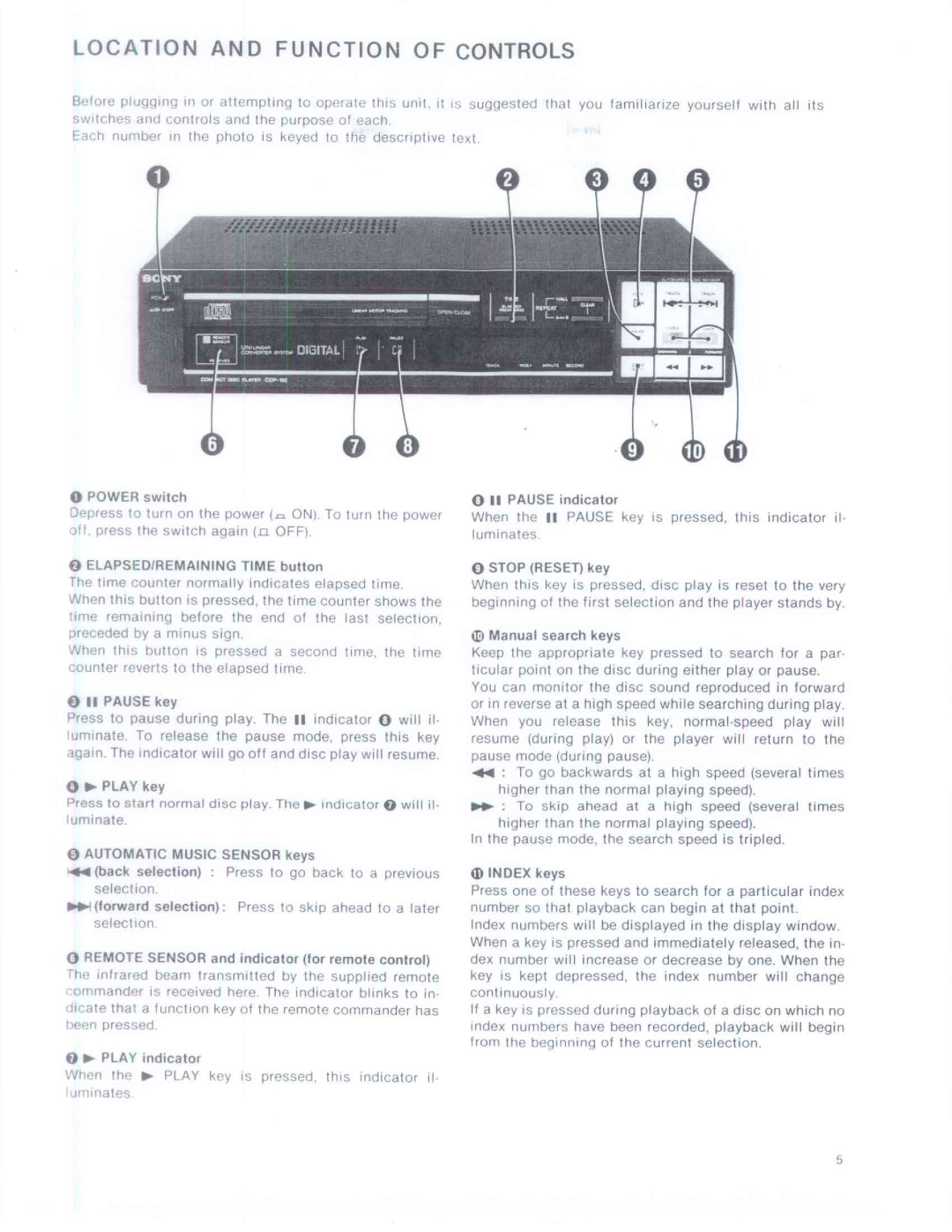 Sony CDP-102 manual 