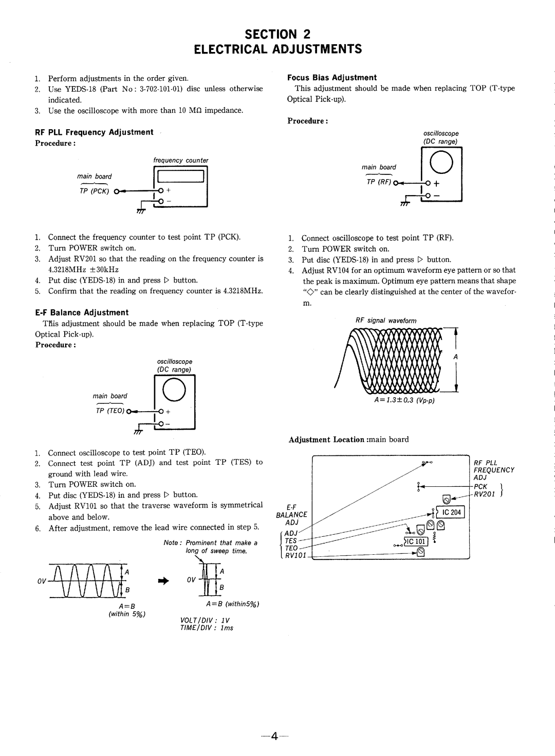 Sony CDP-608ESD manual 