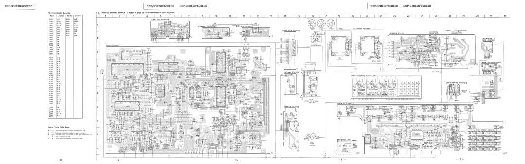 Sony CDP-608ESD manual 