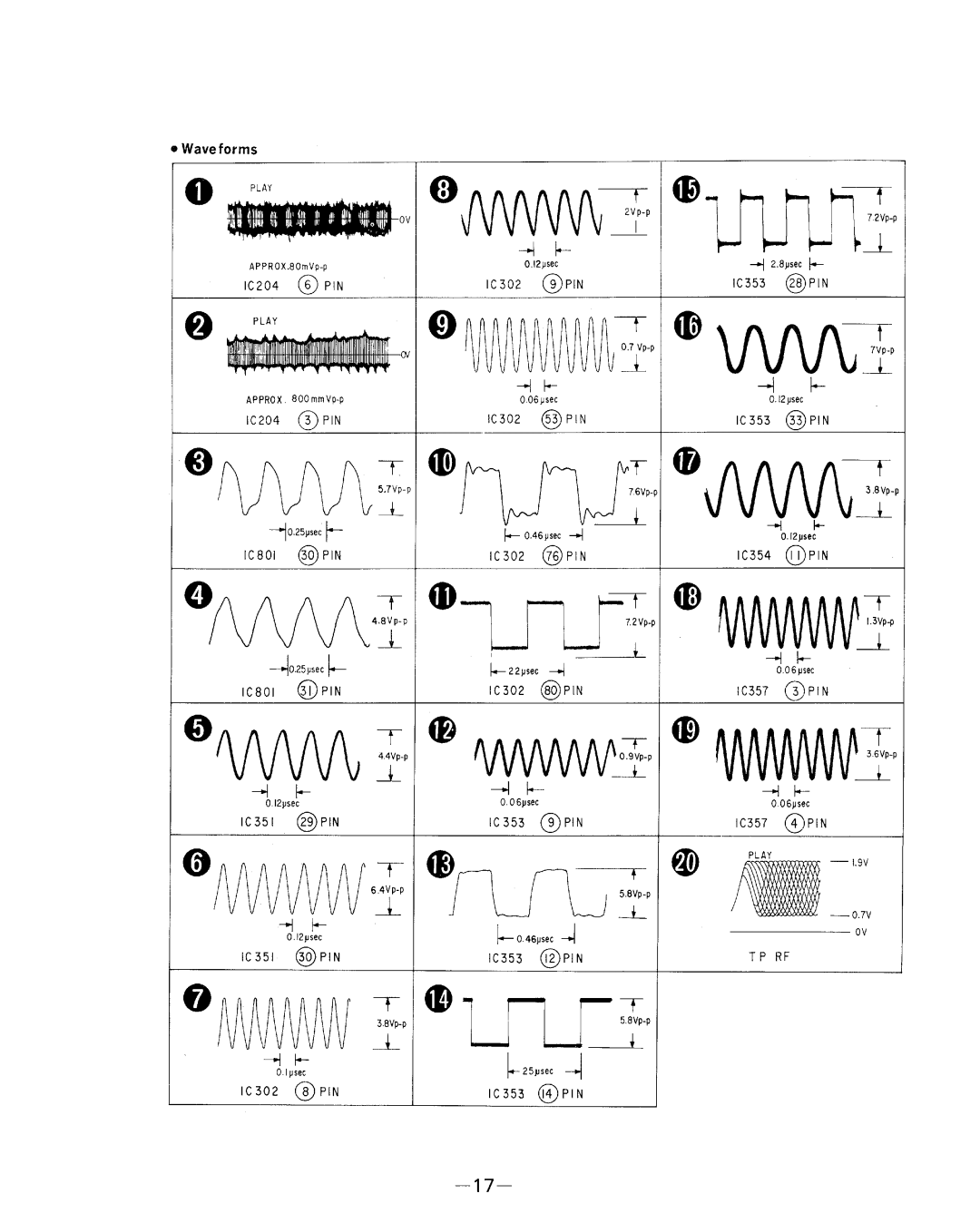 Sony CDP-608ESD manual 