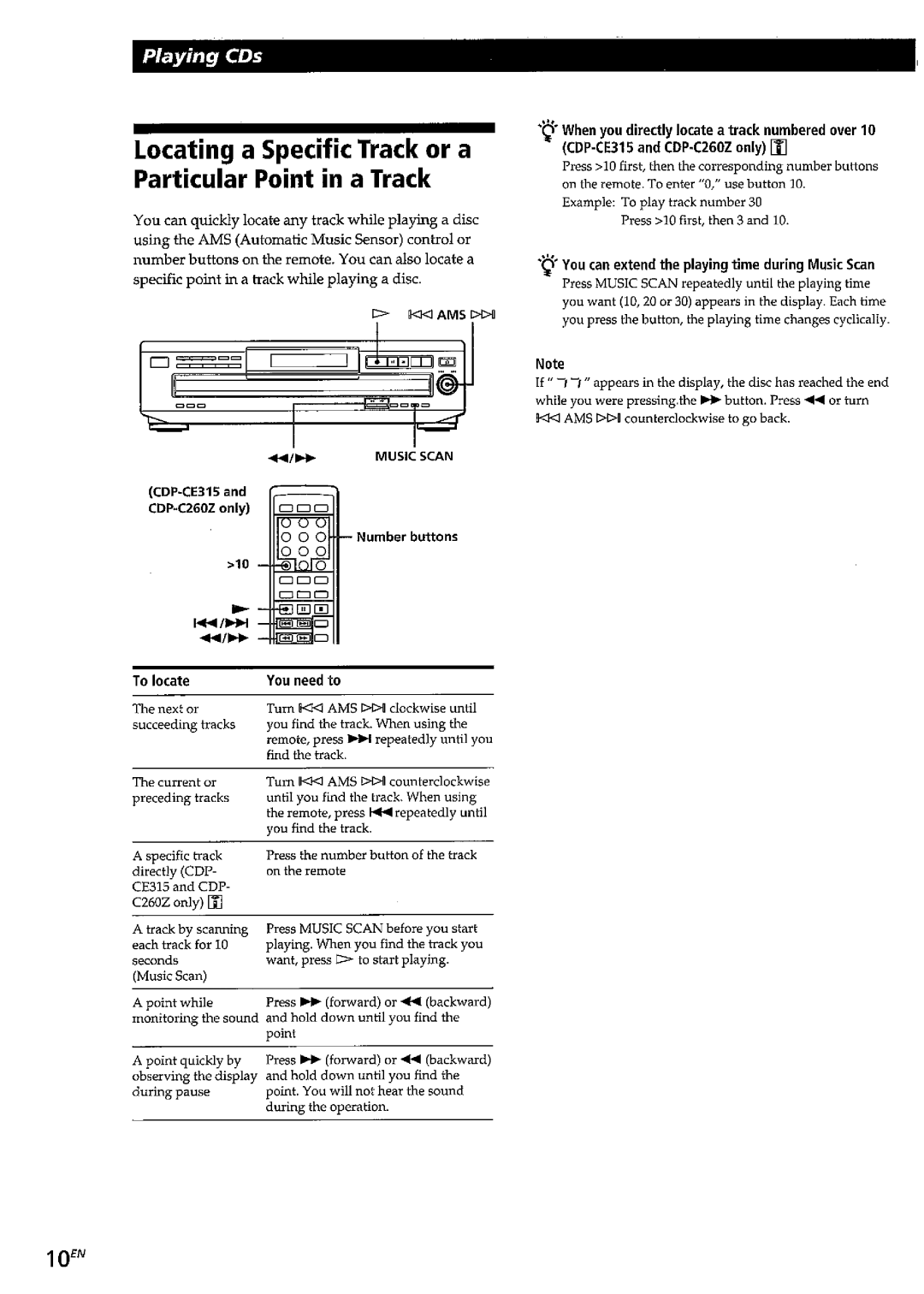 Sony CDP-CE215, CDP-C260Z, CDP-CE315 manual 