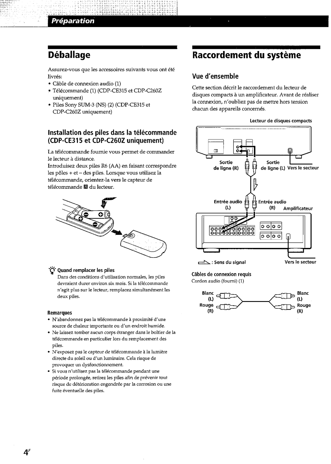 Sony CDP-CE215, CDP-C260Z, CDP-CE315 manual 