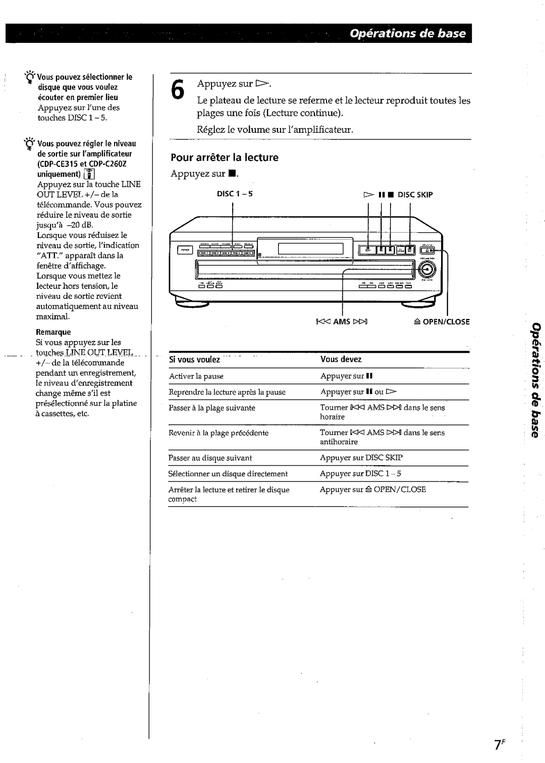 Sony CDP-CE215, CDP-C260Z, CDP-CE315 manual 