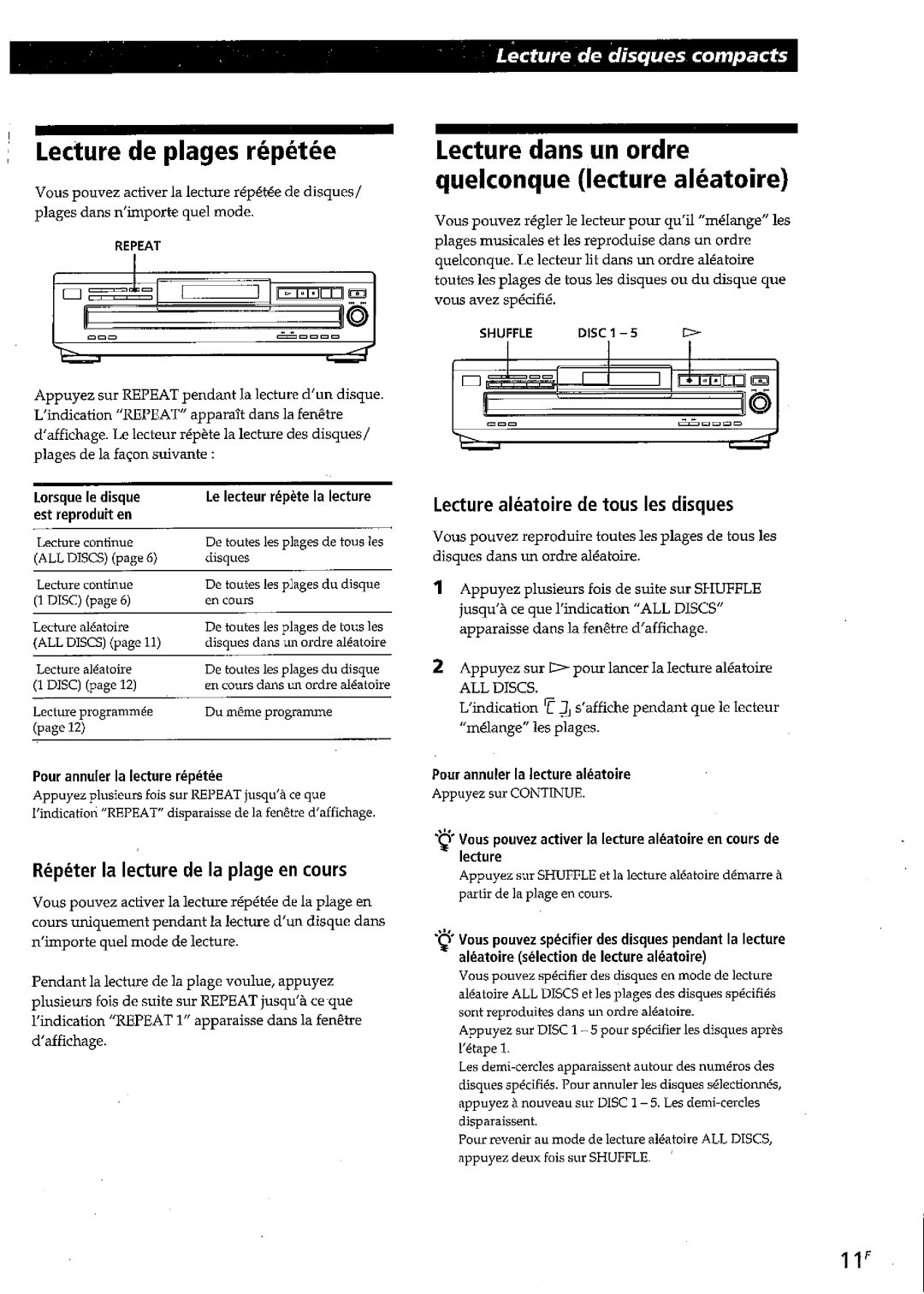 Sony CDP-CE315, CDP-C260Z, CDP-CE215 manual 