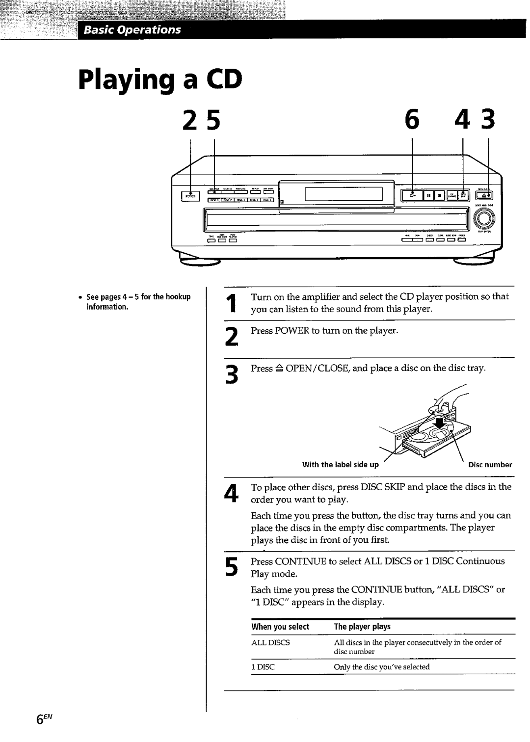 Sony CDP-C260Z, CDP-CE215, CDP-CE315 manual 