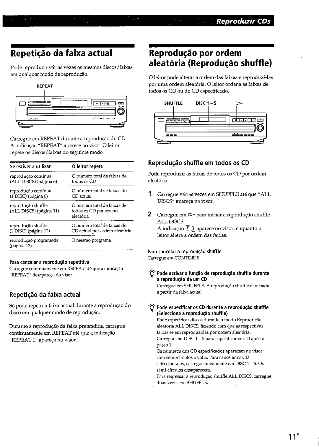 Sony CDP-CE315, CDP-C260Z, CDP-CE215 manual 