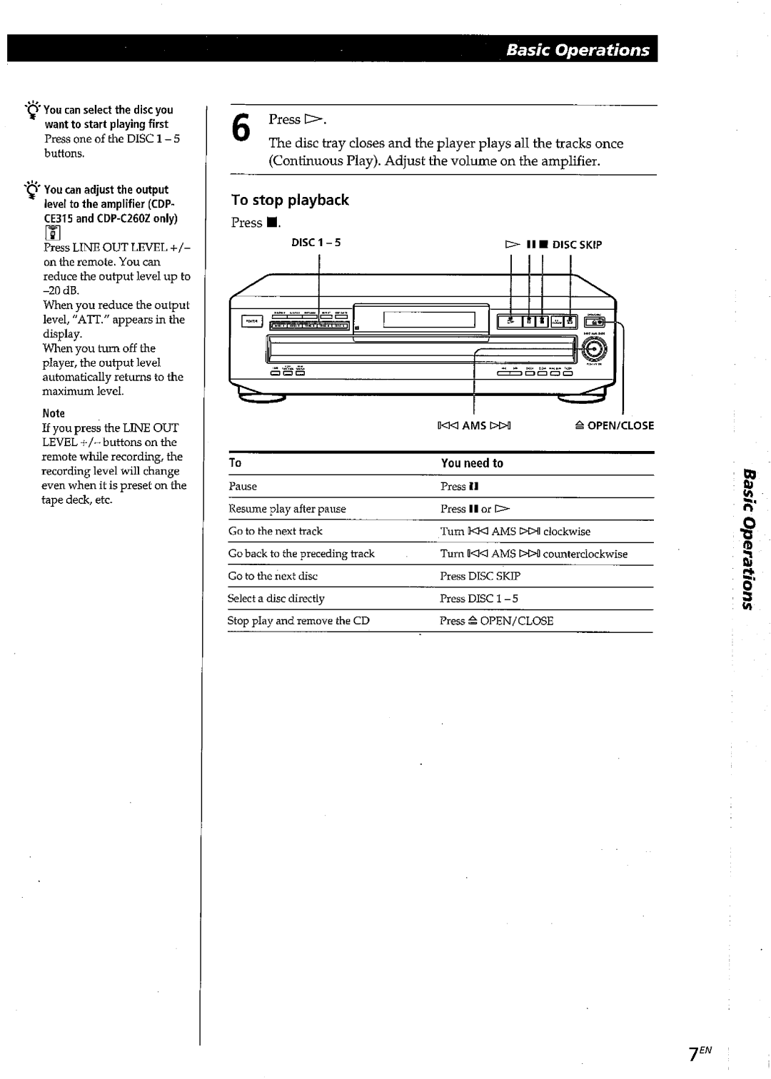 Sony CDP-CE215, CDP-C260Z, CDP-CE315 manual 