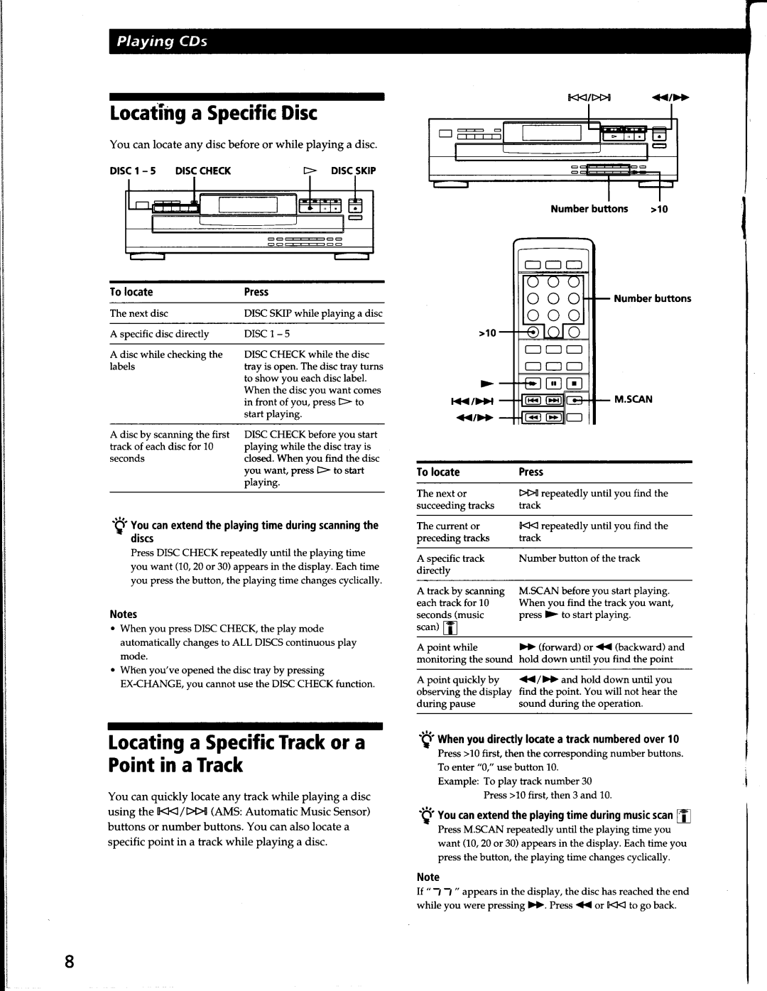 Sony CDP-C265, CDP-C365 manual 