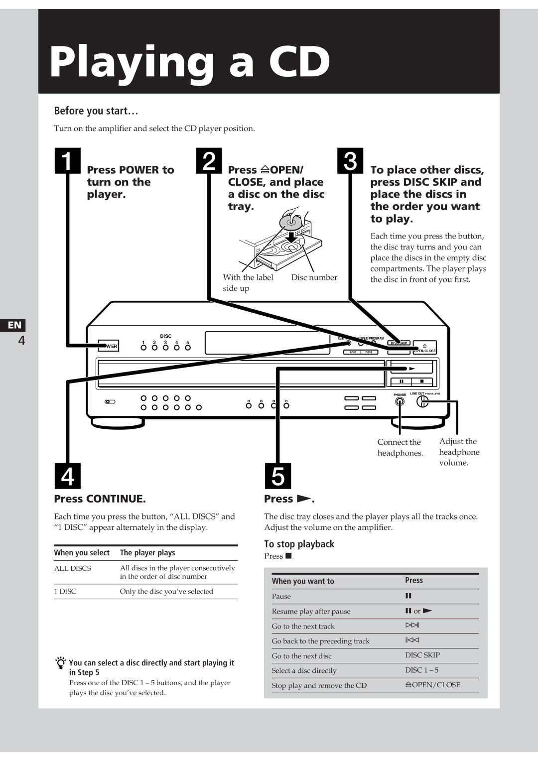 Sony CDP-CA8ES manual Before you start…, Press Power to Turn on Player, Press Continue 