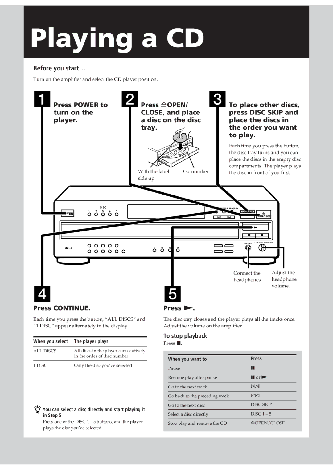 Sony CDP-CA9ES Before you start…, Press Continue, When you select Player plays, When you want to Press 