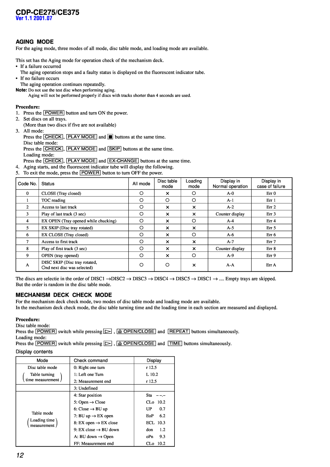 Sony CDP-CE375 service manual Aging Mode, Mechanism Deck Check Mode, Procedure, CDP-CE275/CE375, Ver 