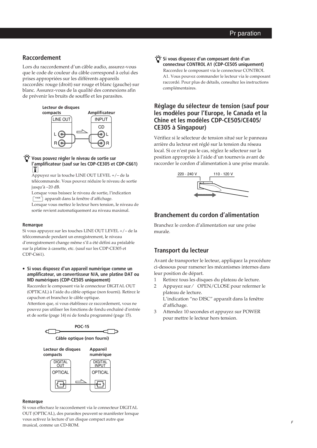 Sony CDP-CE505, CDP-CE305, CDP-CE405 Raccordement, Branchement du cordon d’alimentation, Transport du lecteur, Remarque 