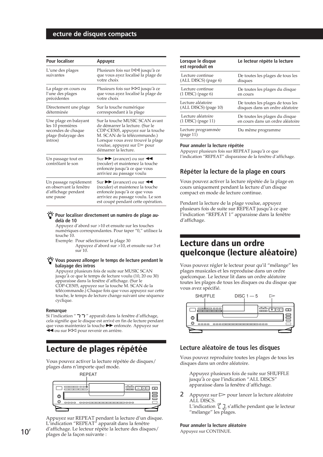 Sony CDP-CE305, CDP-CE505, CDP-CE405, CDP-C661 Lecture de plages répétée, Lecture dans un ordre quelconque lecture aléatoire 