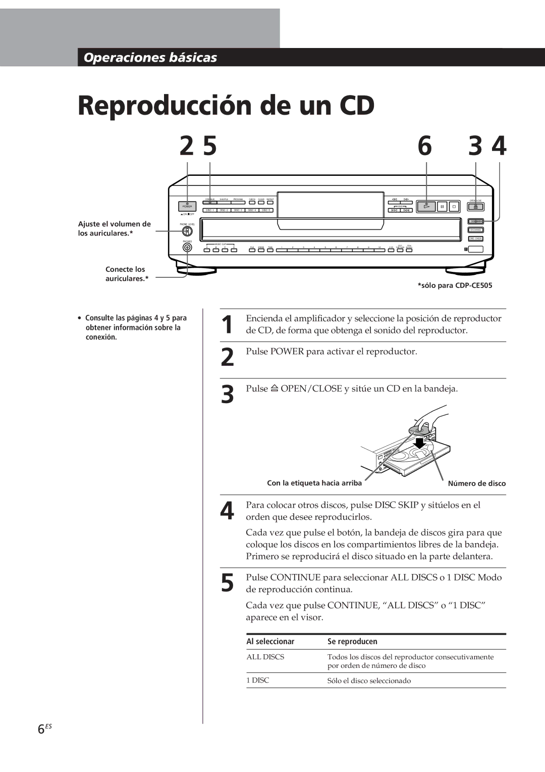 Sony CDP-CE505, CDP-CE305, CDP-CE405 Operacionesbásicas, Al seleccionar Se reproducen, Ajuste el volumen de los auriculares 