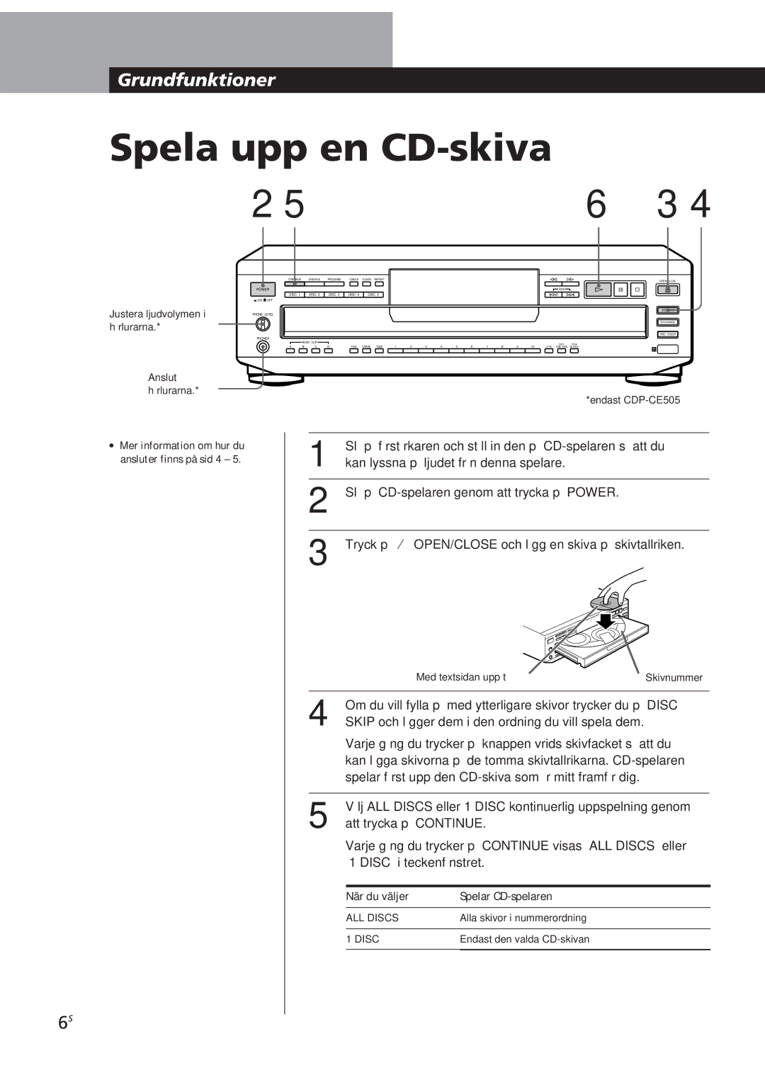 Sony CDP-C661, CDP-CE305 manual När du väljer Spelar CD-spelaren, Anslut hörlurarna, Endast CDP-CE505, Med textsidan uppåt 