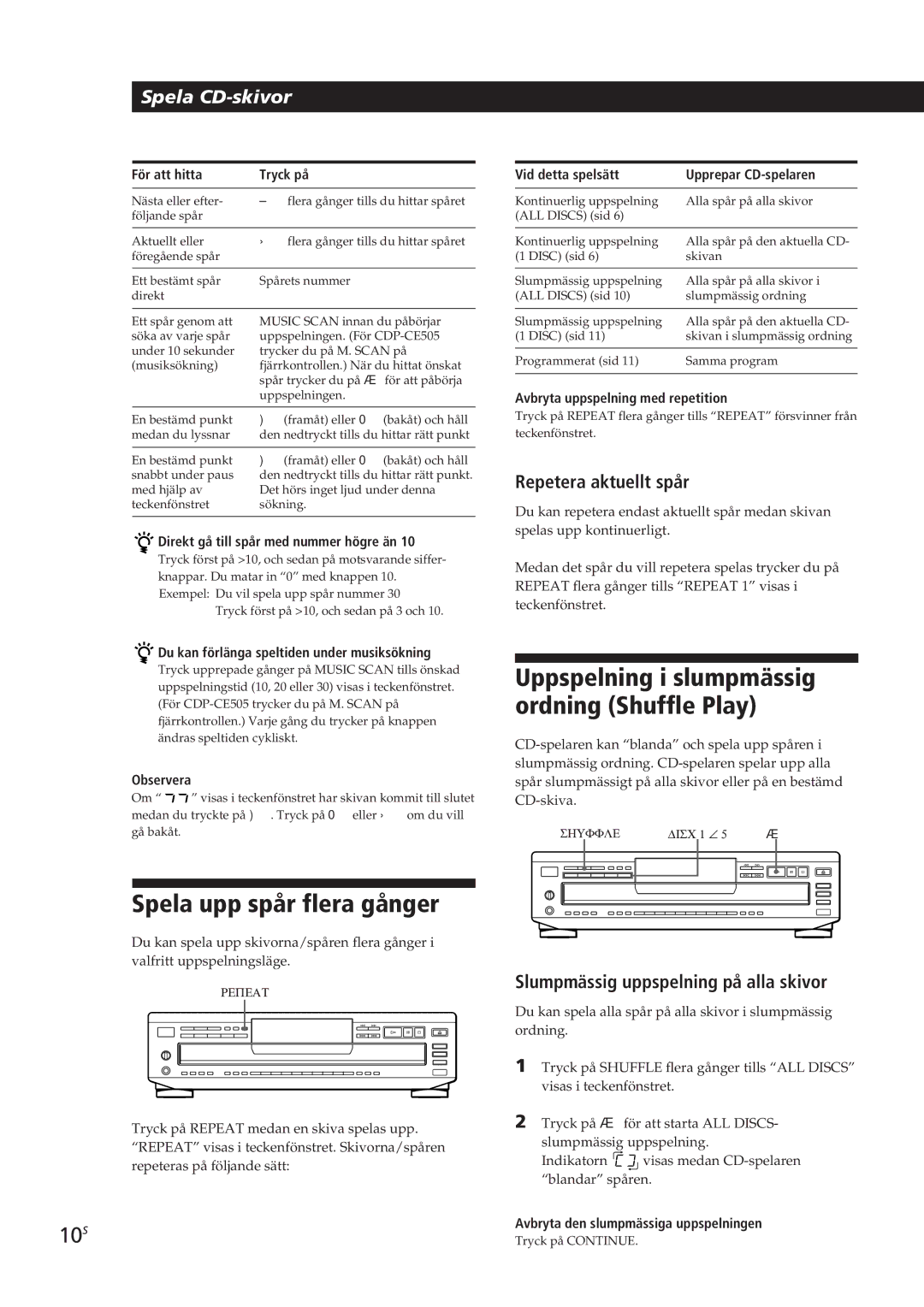 Sony CDP-C661, CDP-CE505 Spela upp spår flera gånger, 10S, Repetera aktuellt spår, Slumpmässig uppspelning på alla skivor 