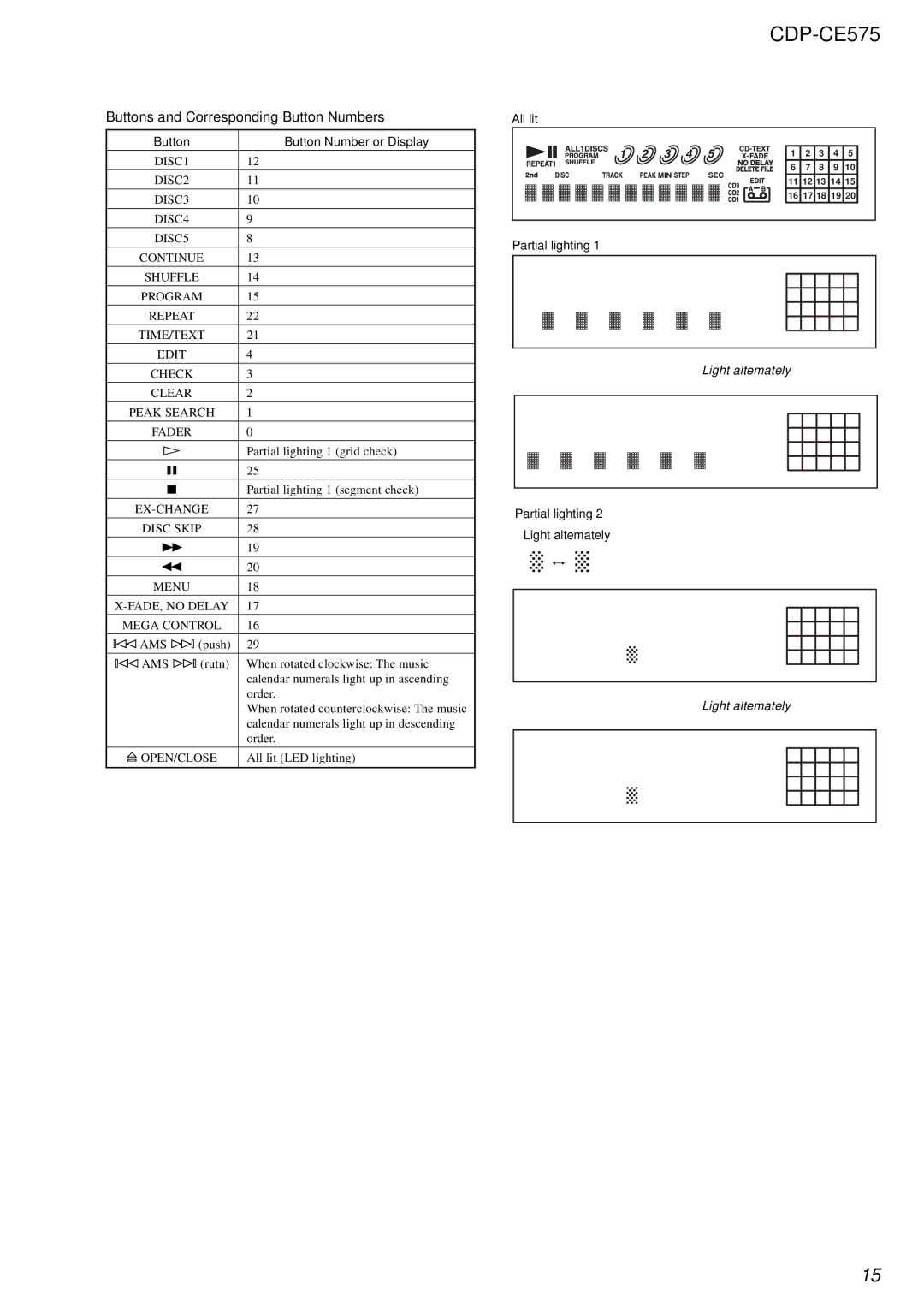 Sony CDP-CE575 service manual Buttons and Corresponding Button Numbers, Button Button Number or Display 